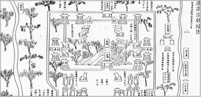 乾陵陵园平面图
